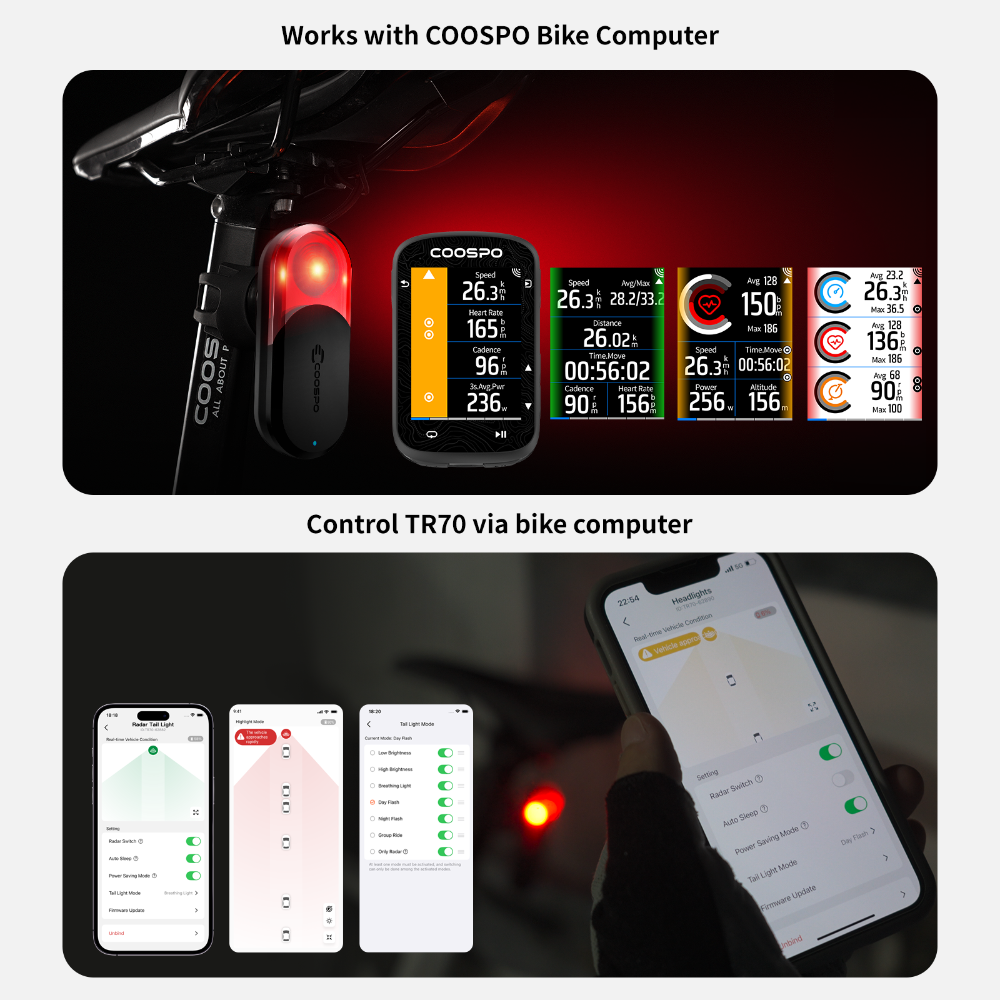 Coospo TR70 Radar Tail Light