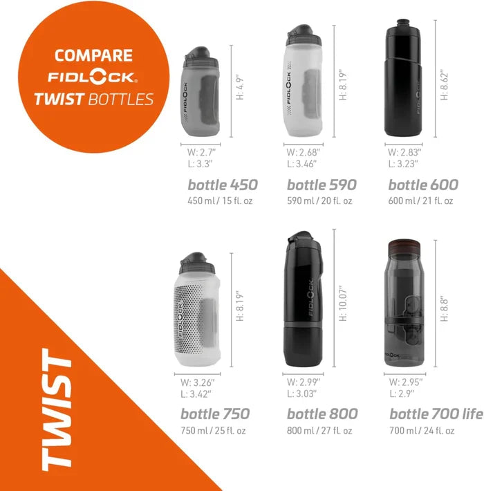 Fidlock TWIST Life 700 Bottle + Bike Base
