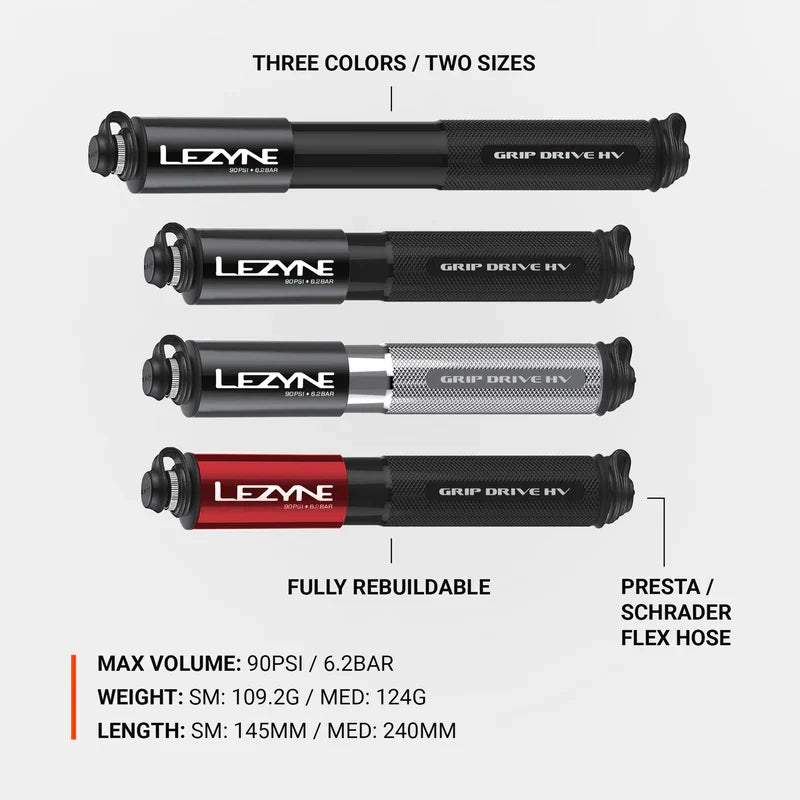 Lezyne Grip Drive HP