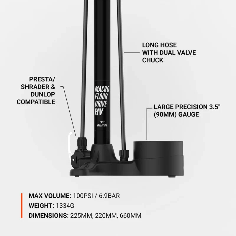 Lezyne Macro HV Floor Drive