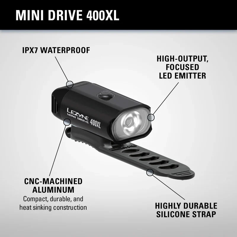 Lezyne Mini Drive 400XL