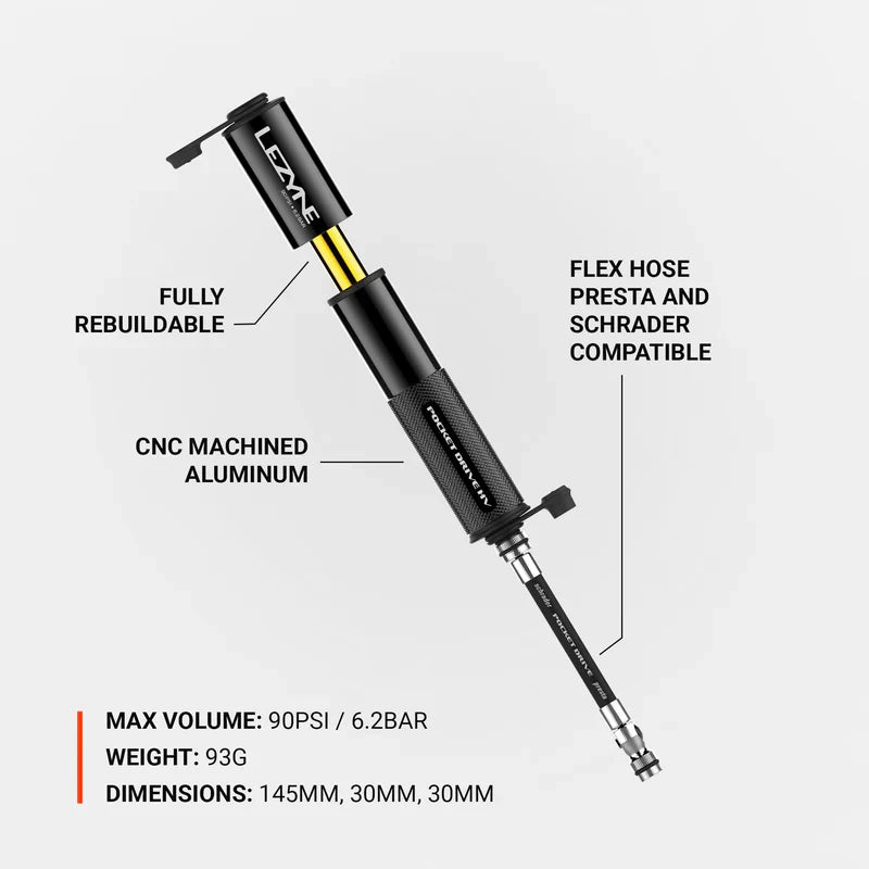 Lezyne Pocket Drive HV - Loaded Kit