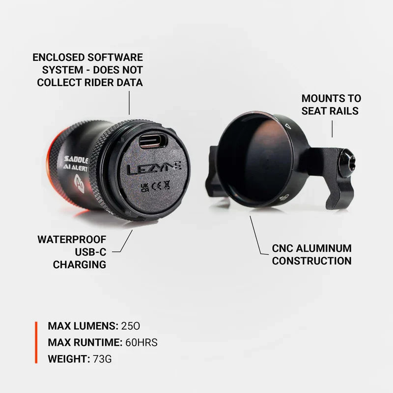 Lezyne Saddle Ai Alert 250 Rear
