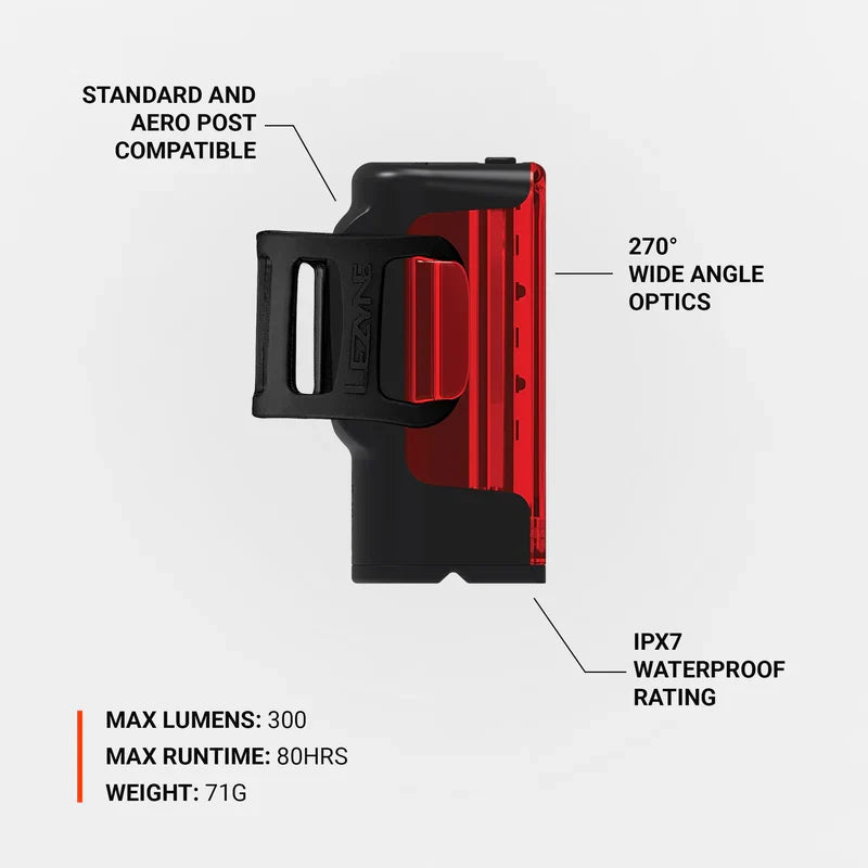 Lezyne Strip Drive 300+ Rear