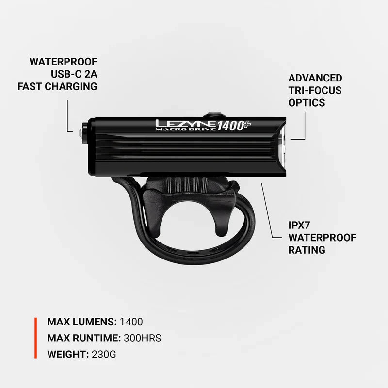 Lezyne Macro Drive 1400+ Front