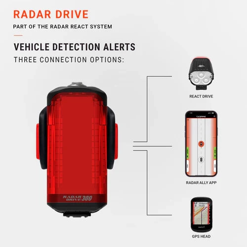 Lezyne Radar Drive Rear