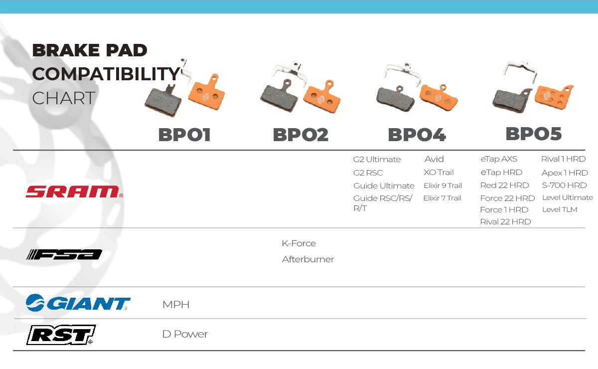 Entity BP02 Disc Brake Pads - Organic - bike parts product image 4