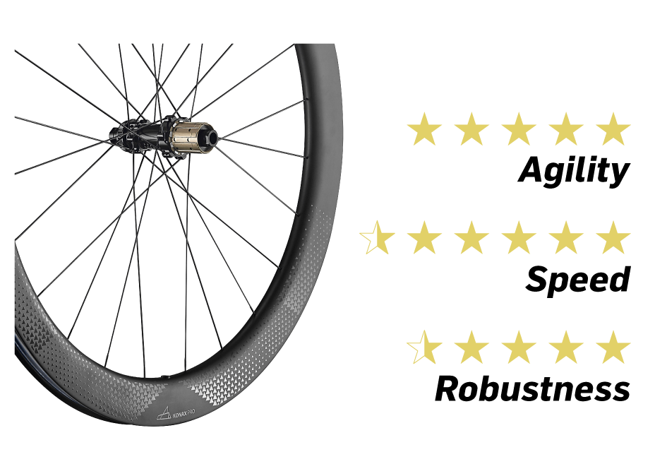 Token Road Wheelset | Ventous Disc Brake - bike parts product image 7