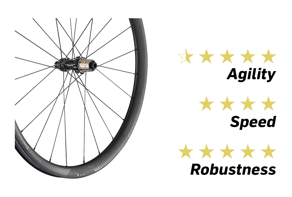Token Gravel Wheelset | RoubX Disc Brake - bike parts product image 8