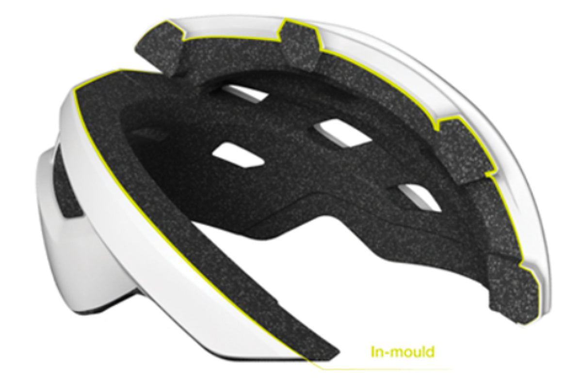 iXS Trigger Full Face Helmet - Non MIPS
