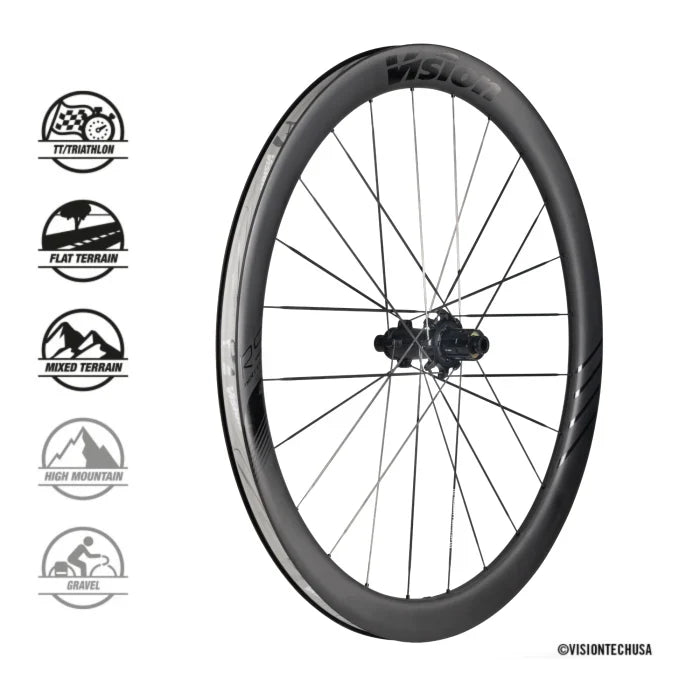 Vision Metron RS 45 DB CL SMN 11/12S